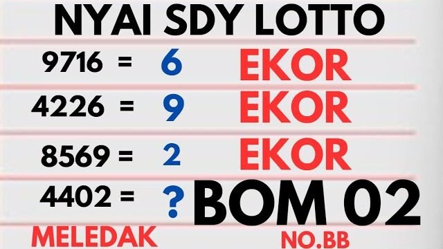 NYAI SDY | PREDIKSI SIDNEY 13 DESEMBER 2024 | BOCORAN SIDNEY HARI INI | RUMUS SYDNEY JITU HARI INI